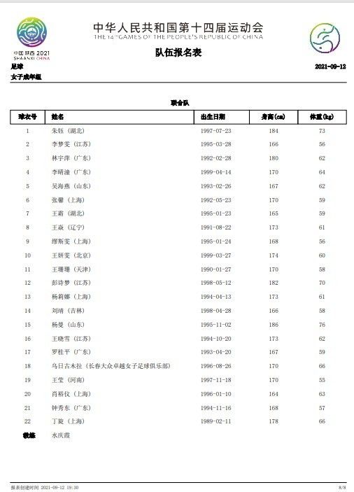 这位年仅16岁的小将是勒阿弗尔U19的首发中场，他经常因为进攻、技术和力量受到关注。